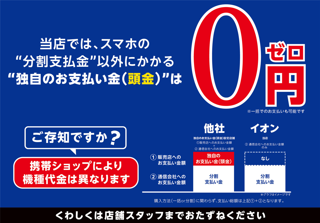 当店ではスマホの分割支払金以外にかかる独自のお支払い金（頭金）は0円。くわしくは店舗スタッフまでおたずねください。